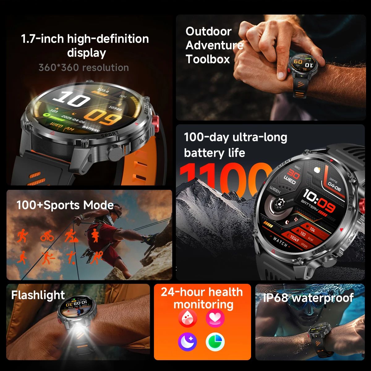 Nuevo Reloj Inteligente T-Rex3 - Smartwatch Watches For Men Digital reseña y precio