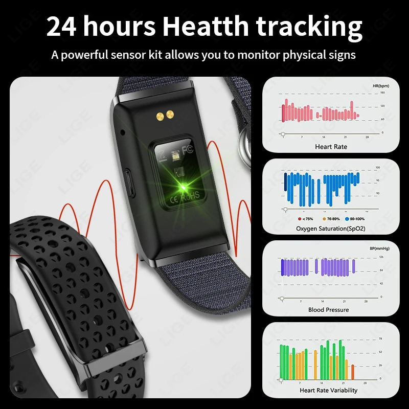 Reloj inteligente LIGE sin pan - Smartwatch Latest Watches For Women reseña y precio