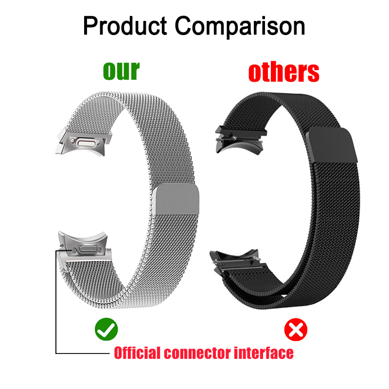 Correa Milanese Loop para Sams - Smartwatch Samsung Watches For Women reseña y precio